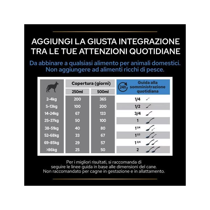 Purina Pro Plan Dog Supplement Relax+ Alimento Complementare Per Cani 225g