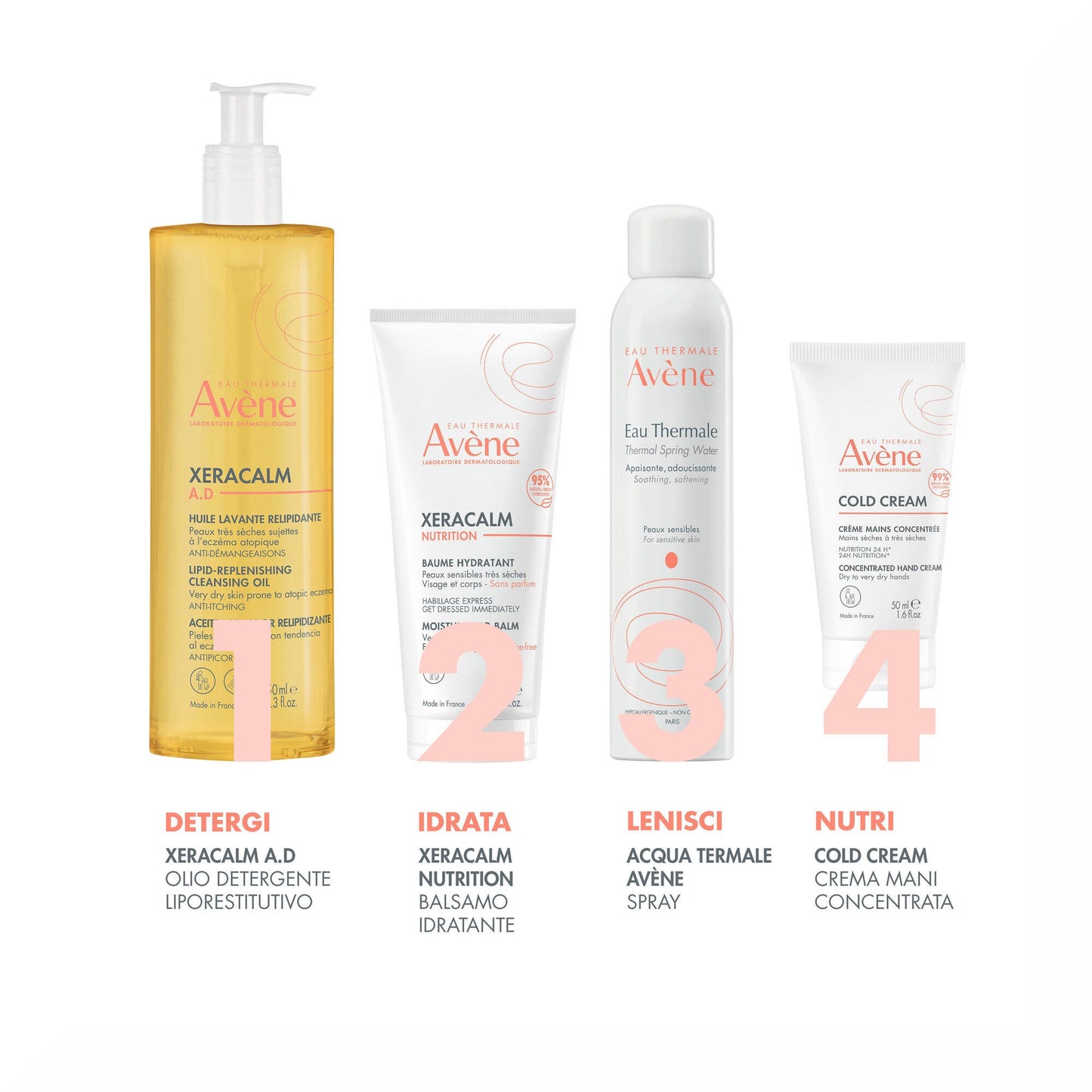 Eau Thermale Avene Cold Cream Crema Mani Concentrata 50ml