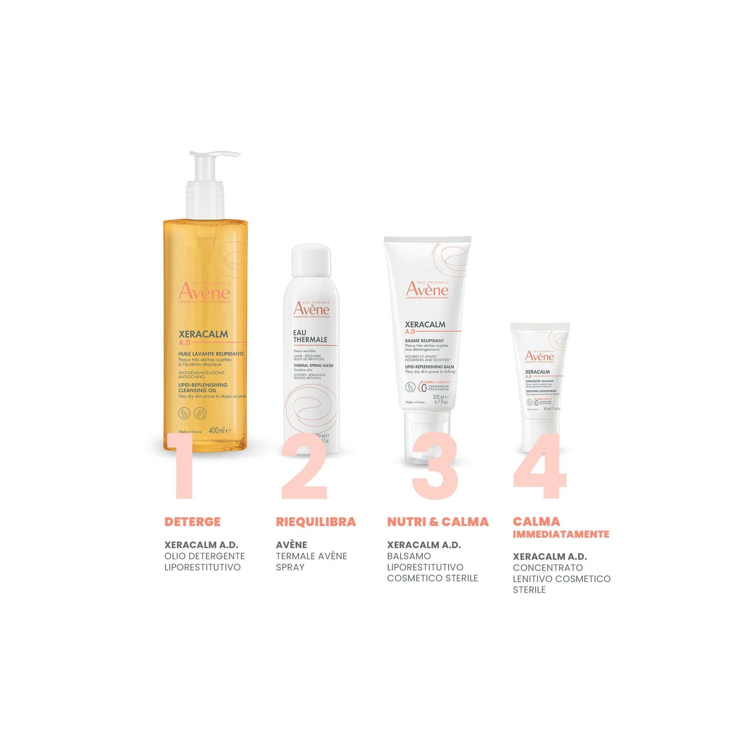 Eau Thermale Avene Xeracalm Ad Balsamo Liporestitutivo 200ml