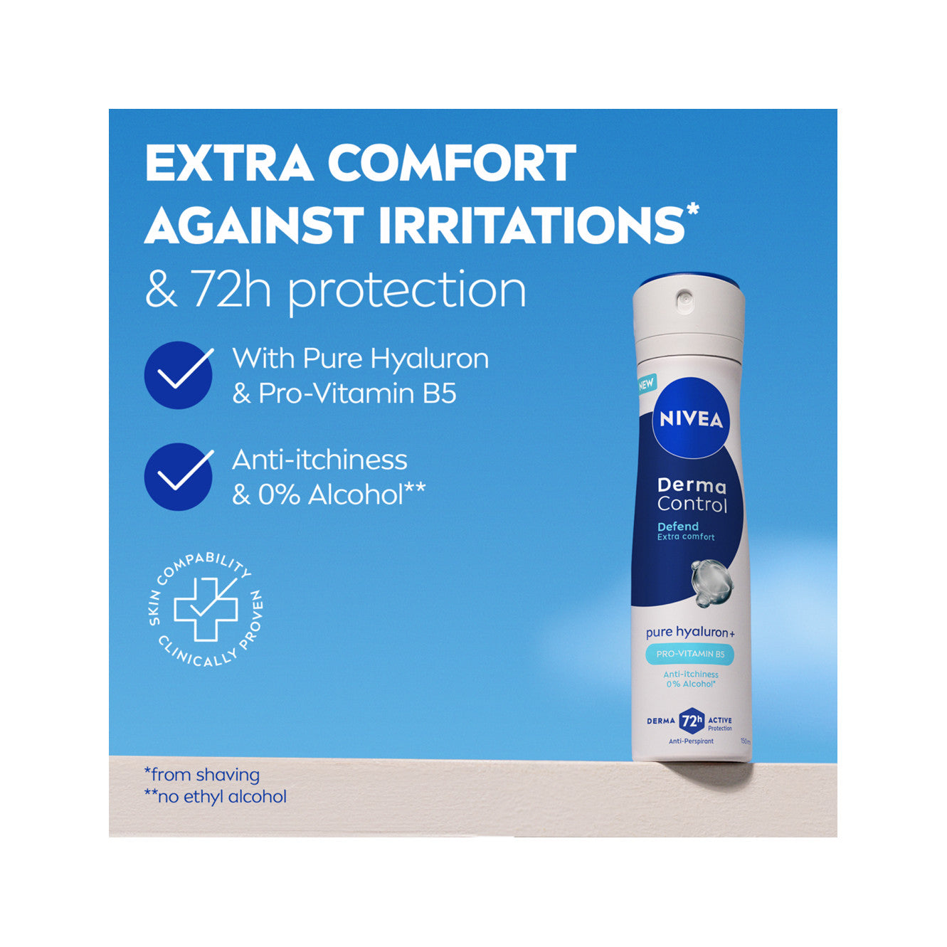 Nivea Derma Control Defend Extra Comfort Deodorante Antitraspirante Spray 72H 150ml