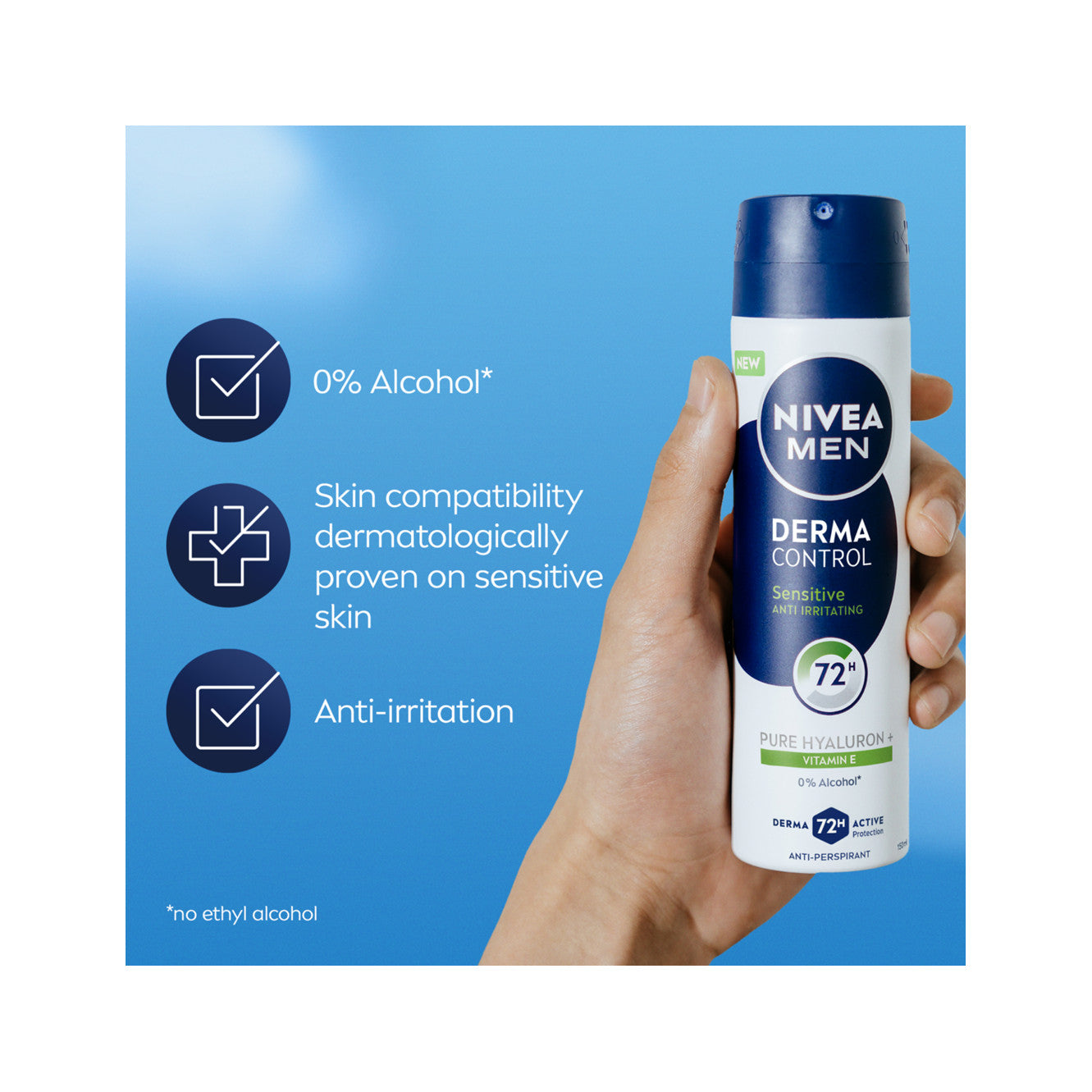Nivea Men Derma Control Sensitive Deodorante Antitraspirante Spray 72H 150ml