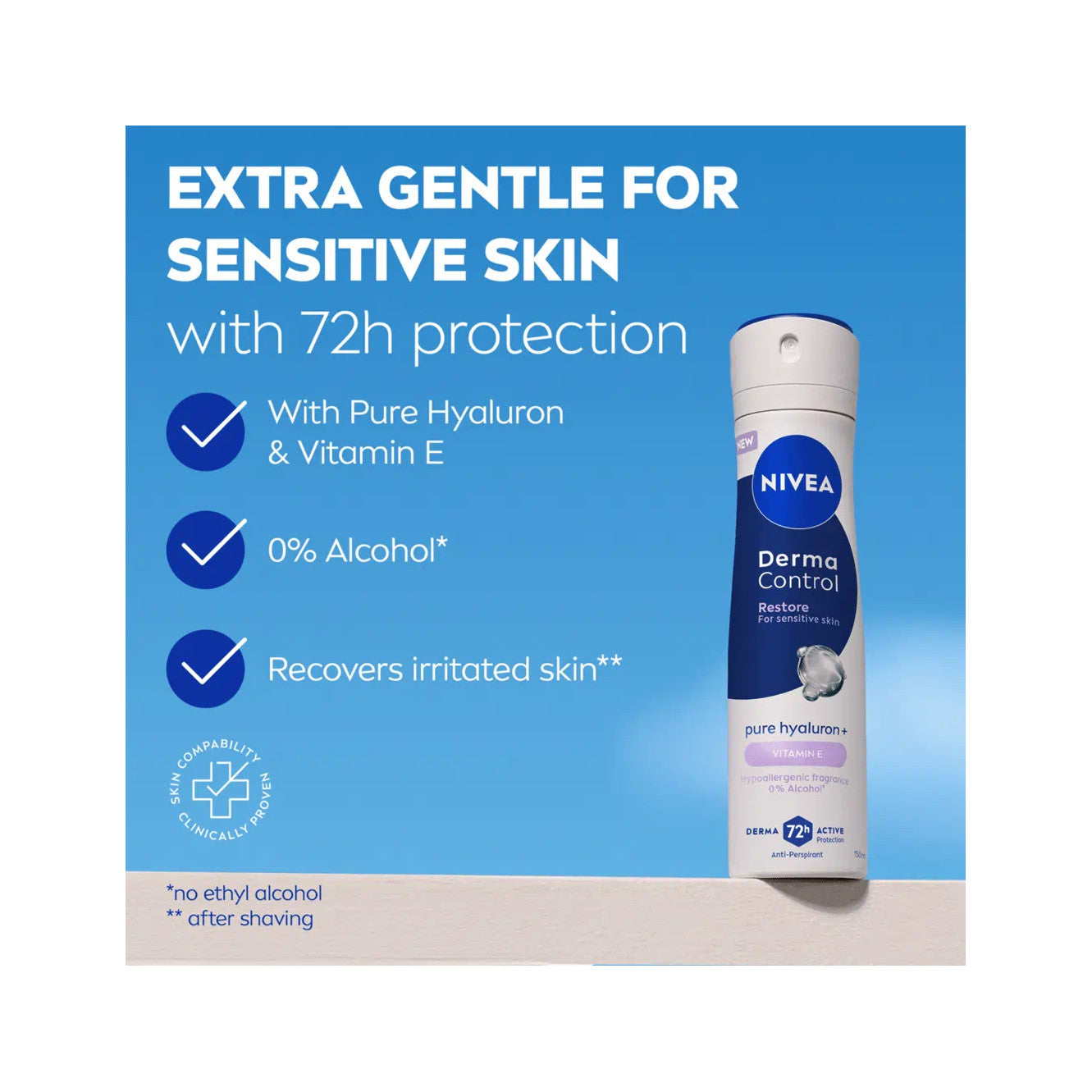Nivea Derma Control Restore Deodorante Antitraspirante Spray 72H 150ml