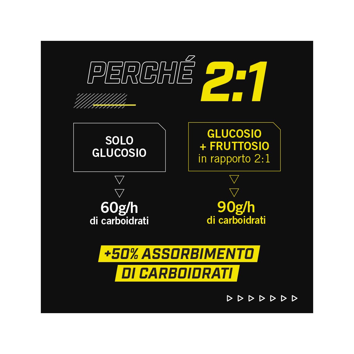 Enervit C2:1 Carbo Bar Salty Peanut Butter Barretta 45g