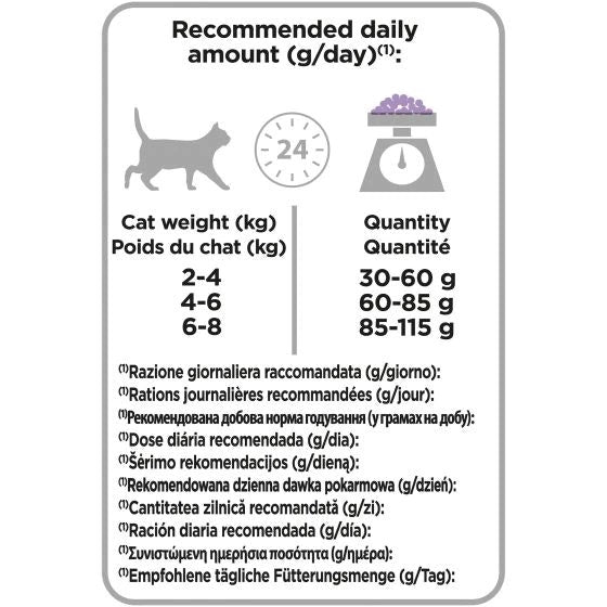 Purina Pro Plan Delicate Gatto Crocchette Tacchino Busta 400g