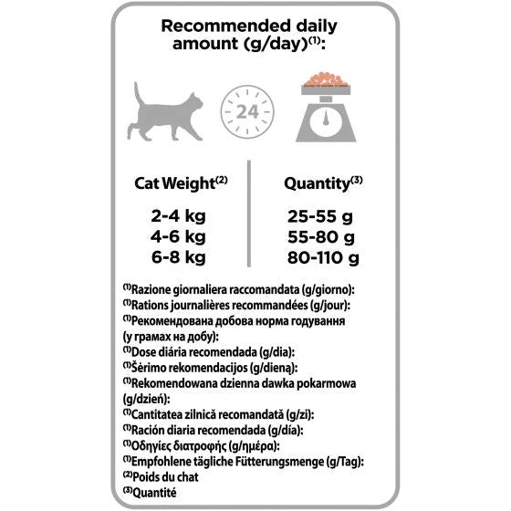 Purina Pro Plan Sterilised Gatto Crocchette Salmone Sacco 400g