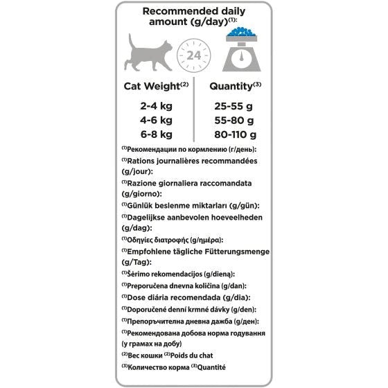 Purina Pro Plan Sterilised Gatto Crocchette Coniglio Sacco 1,5kg