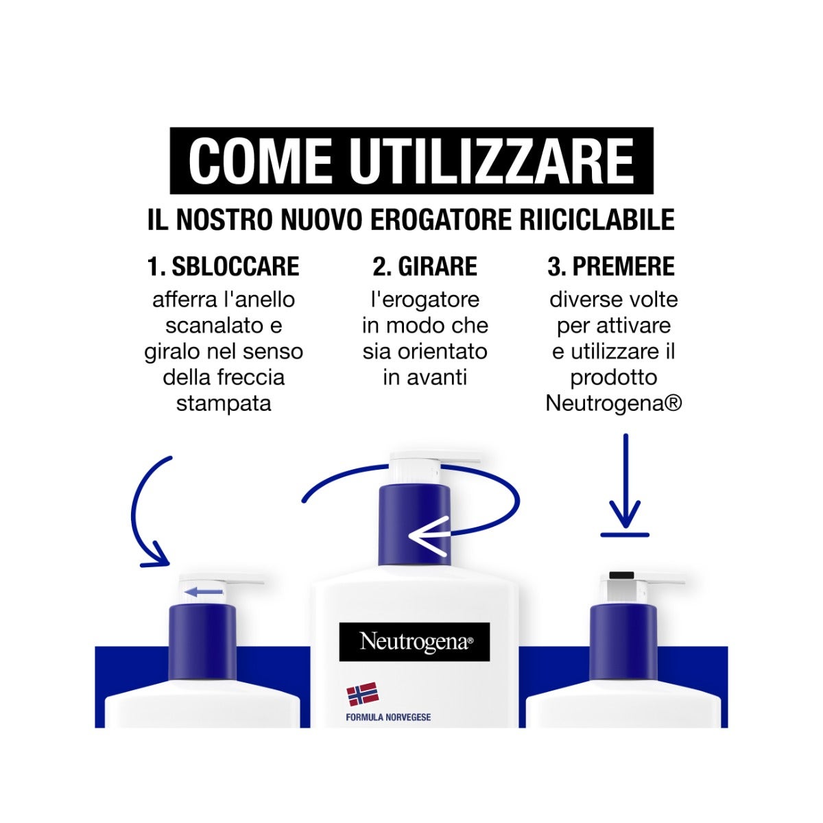Neutrogena Crema Idratante Corpo Intensa Profumata adatta per Pelle Secca con Formula Norvegese 400ml