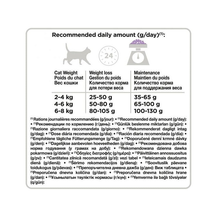 Purina Pro Plan Light Gatto Crocchette Tacchino Sacco 10kg