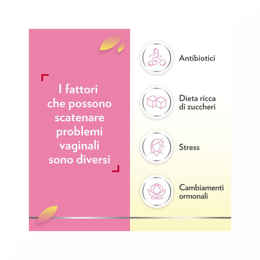 Gyno Canesflora probiotico con vitamina B2 per benessere Intimo e Flora Vaginale Equilibrata 30 cps
