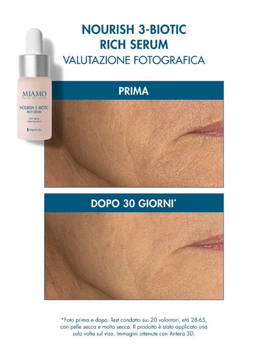 Miamo Kit Protocollo Plump & Nourish Hyaluronic Acid L.H. Serum 30ml + Nourish 3-Biotic Rich Serum 10ml