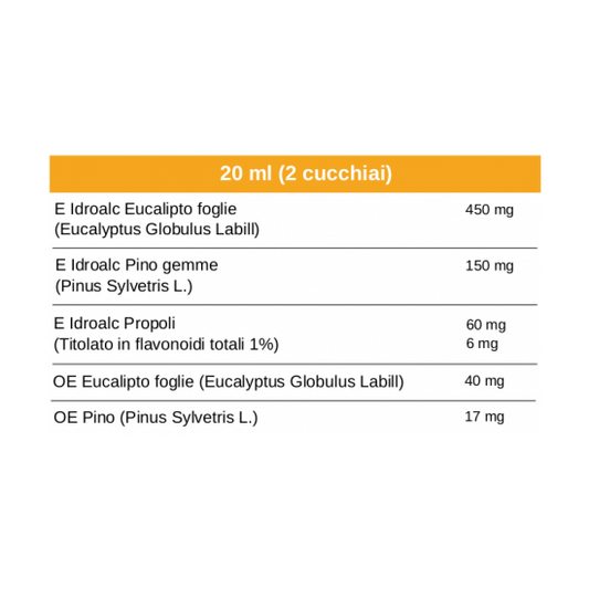 Duesa Pharm Fluidis Propoli 200ml