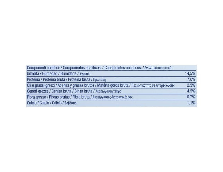 Purina Dentalife Snack Daily Oral Care Per Cani 12 - 25kg Taglia Medium 15 Stick