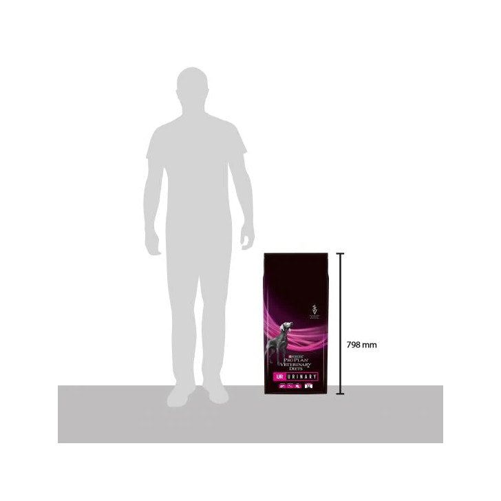 Purina Pro Plan Veterinary Diets Secco Cane UR Urinary Sacco 12kg