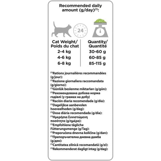 Purina Pro Plan Delicate Adult Gatto Crocchette Agnello Sacco 1,5kg