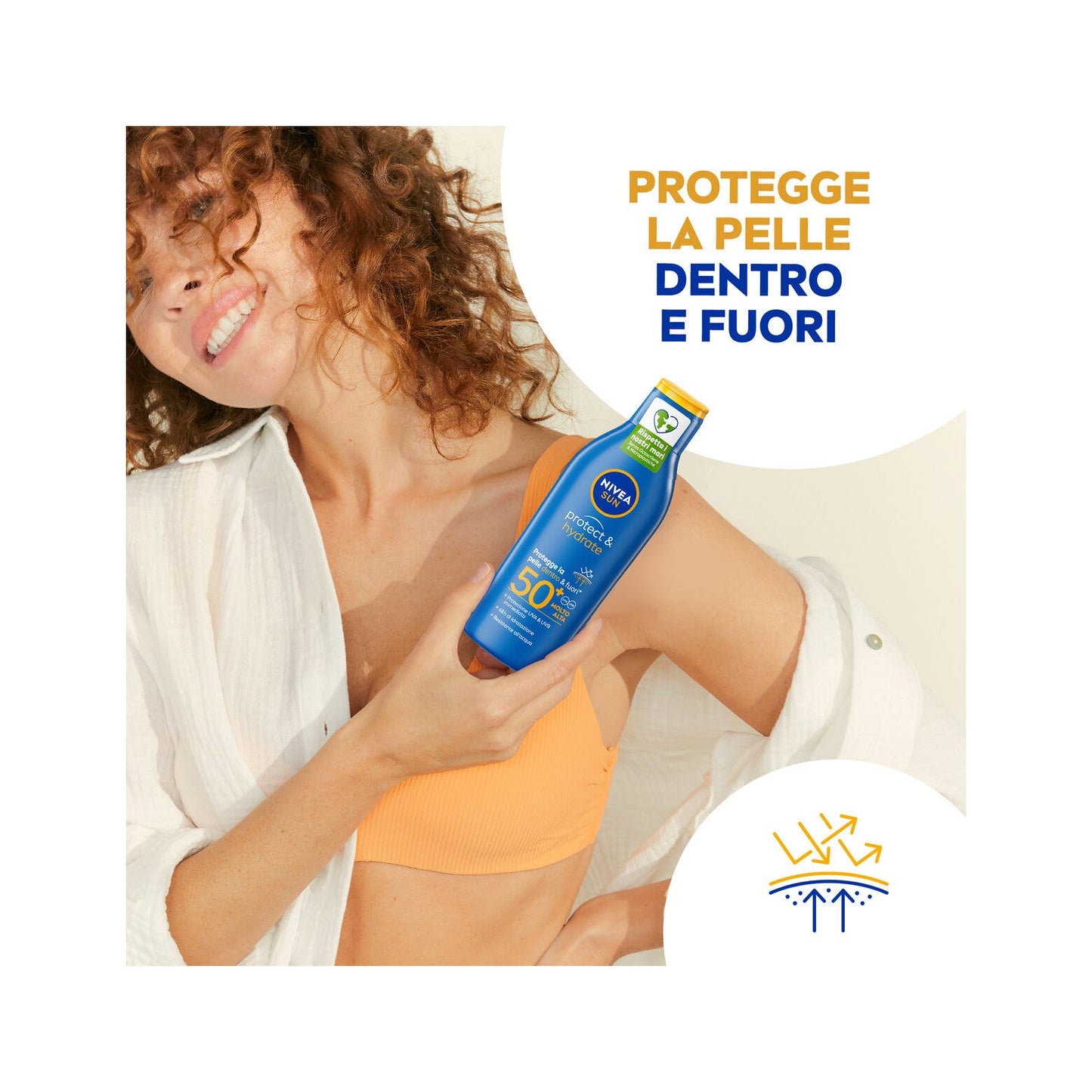 Nivea Sun Latte Solare Protect & Hydrate Fp50+ Crema Solare Idratante in Formato Viaggio 100ml