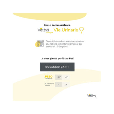 Vettys Integra Vie Urinarie Per Gatti 30 Compresse