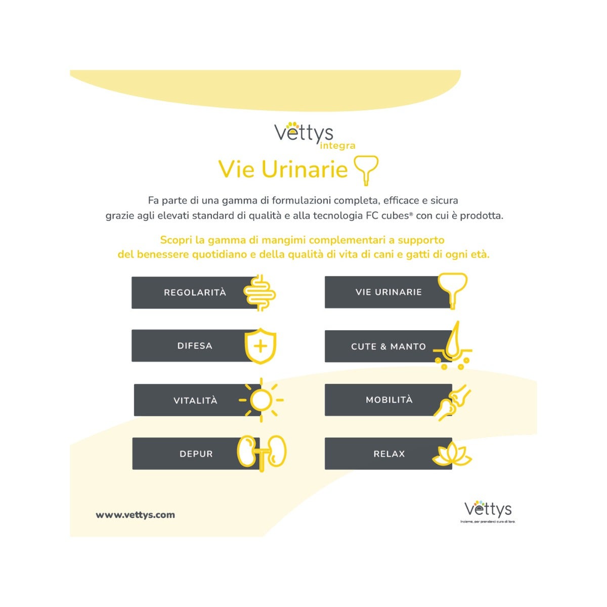 Vettys Integra Vie Urinarie Per Gatti 30 Compresse