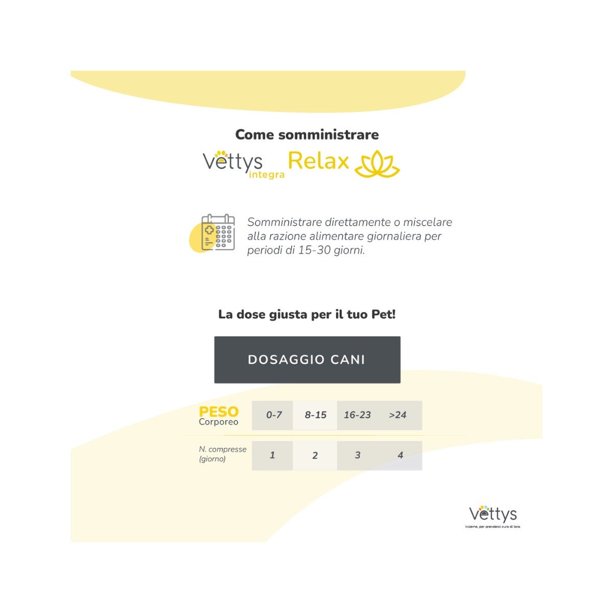 Vettys Integra Relax Per Cani 30 Compresse