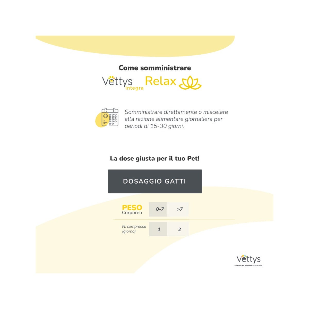 Vettys Integra Relax Per Gatti 30 Compresse