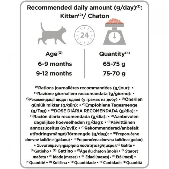 Purina Pro Plan Sterilised Kitten Crocchette Salmone Sacco 1,5kg