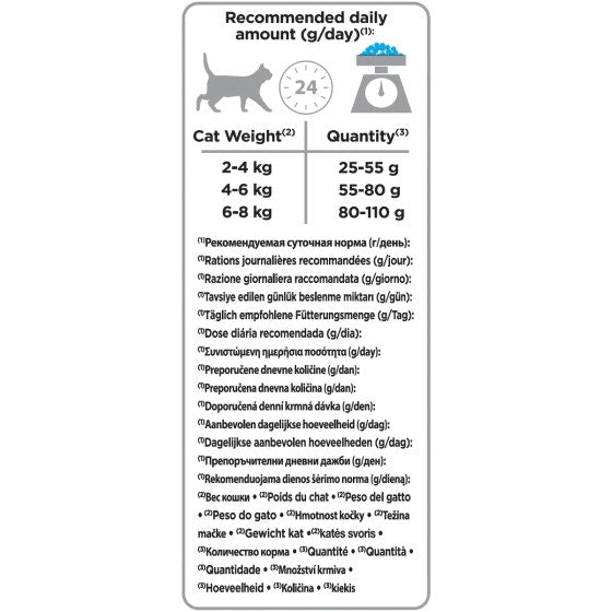 Purina Pro Plan Sterilised Optisavour Adult Gatto Crocchette Merluzzo E Trota Sacco 1,5kg