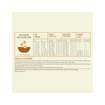 Acana Gatto Wild Prairie All Life Stages Crocchette Pollame e Pesce Sacco 340g