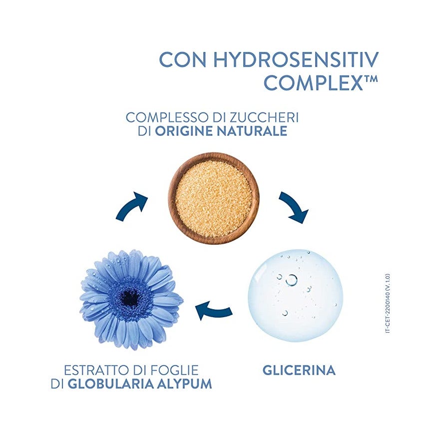 Cetaphil Lozione Idratante Ricostruttiva Corpo 237ml
