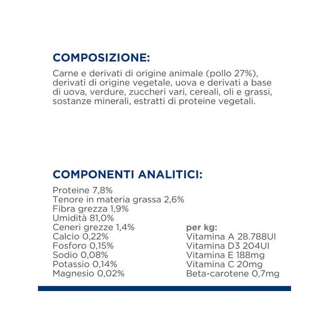 Hill's Prescription Diet Metabolic Alimento Per Gatti 85g