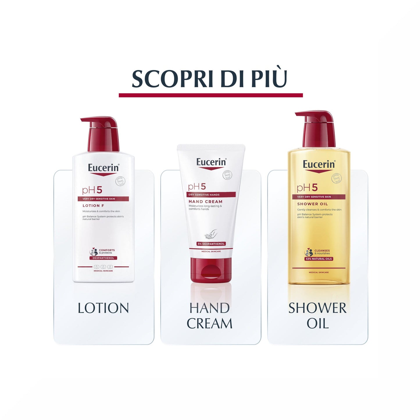 Eucerin PH5 Detergente Intimo Delicato 250ml