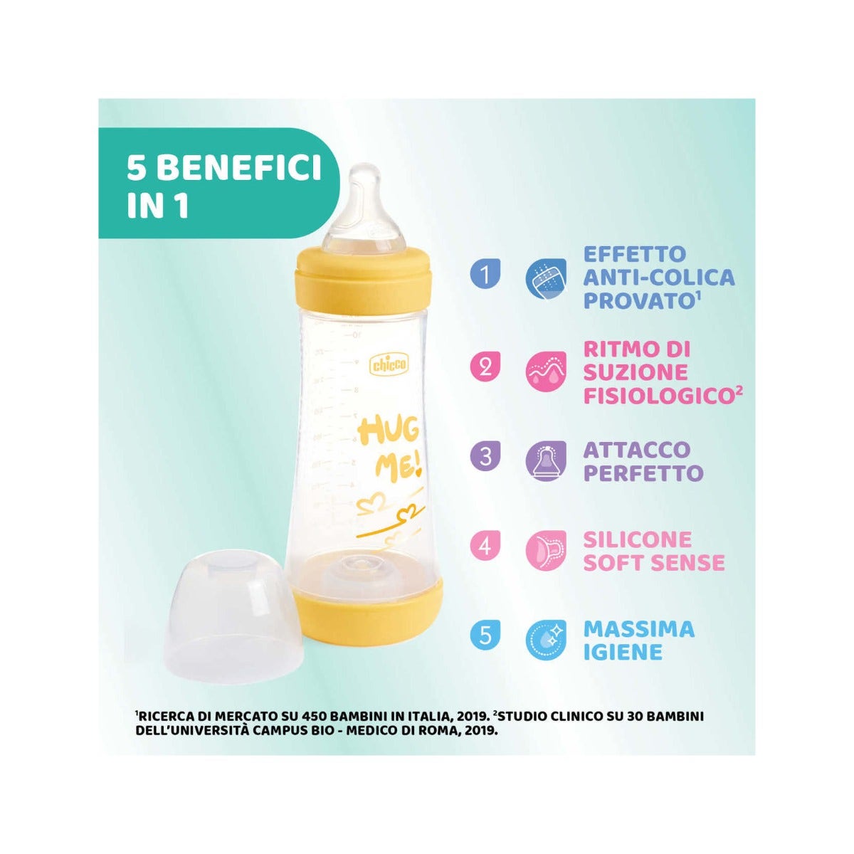 Chicco Biberon Neonato Perfect 5 Giallo Flusso Veloce 300 ml 4M+