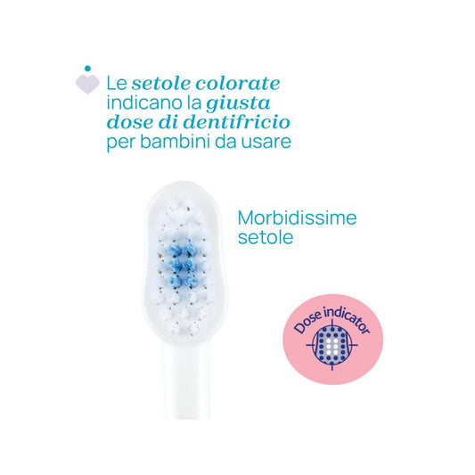 Chicco Spazzolino 3-6 Anni Hippo