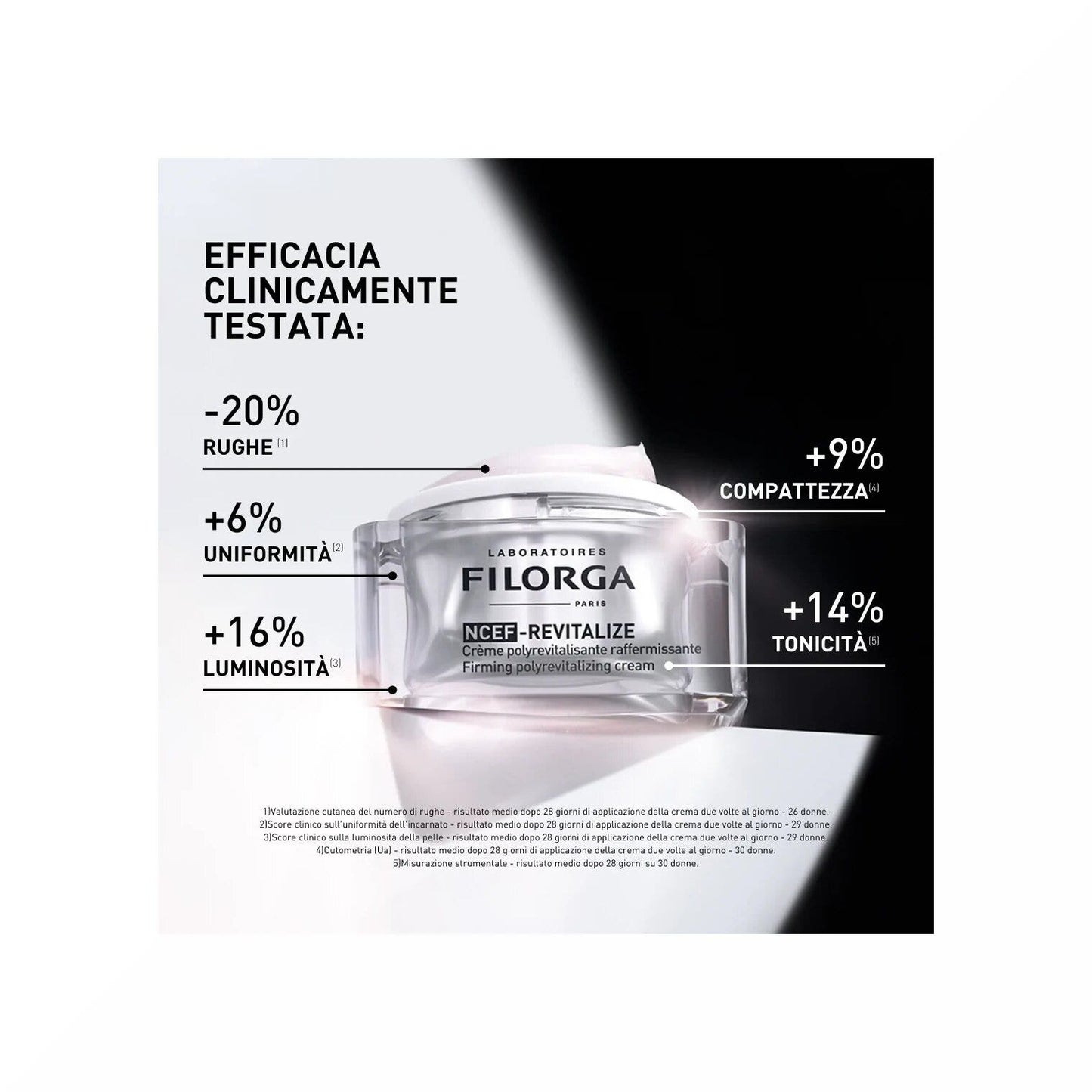 Filorga Ncef Revitalize Crema Rassodante Poli-Rivitalizzante 50ml