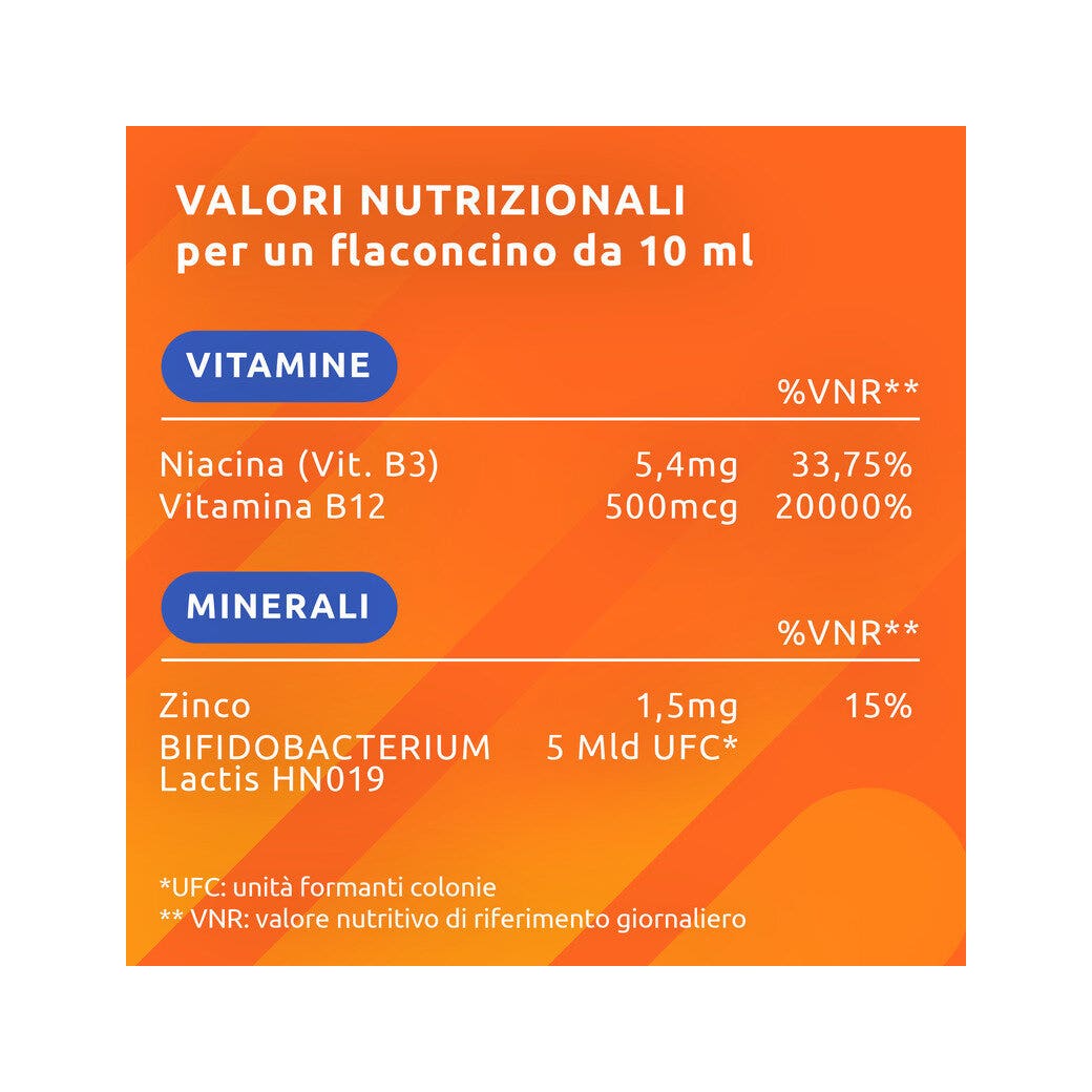 Supradyn Ricarica PRO B12 Integratore Adulti 50+ con Vitamina B12 e Zinco 10 Flaconcini