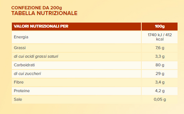Piaceri Mediterranei Giringiro 200g