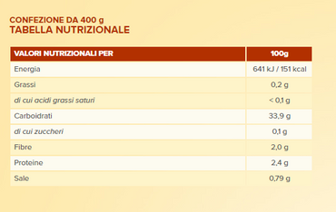 Piaceri Mediterranei Chicche 400g