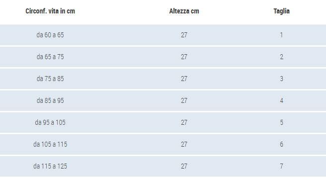 Gibaud Cintura Postoperatoria Classica Taglia 5