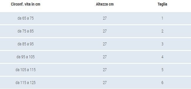 Gibaud Cintura Postoperatoria Leggera Taglia 2