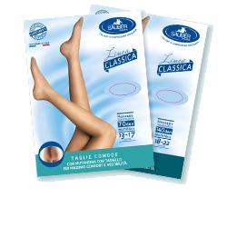 Sauber Col T/c 140 Micr Ne 4