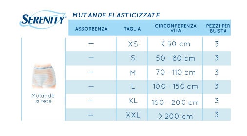 Serenity Mutandine A Rete Taglia M 3 Pezzi