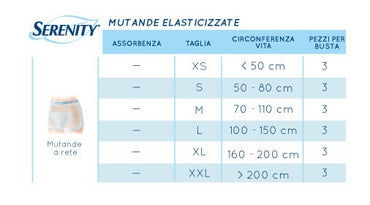 Serenity Mutandine A Rete Taglia M 3 Pezzi