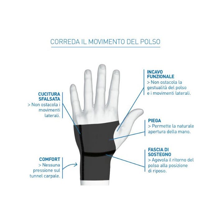 Epitact Carpal'Go Destro Taglia L