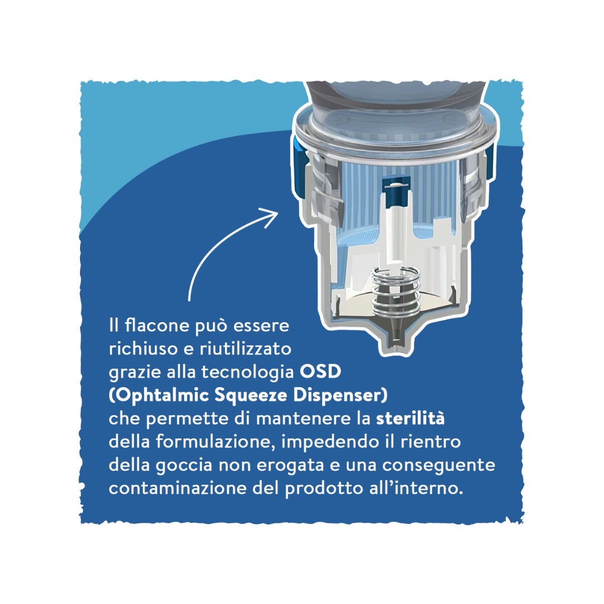 Boiron Euphralia Occhi Secchi Collirio 10ml