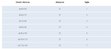 Gibaud Cintura Postoperatoria Classica Taglia 3
