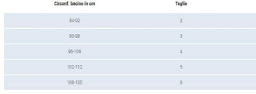 Dualsan Slip Uomo Contenitivo Taglia 2