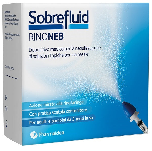 Sobrefluid Rinoneb Dispositivo Nebulizzatore + Siringa Luer Lock da 50 ml + Agocannula per Prelievo Soluzione