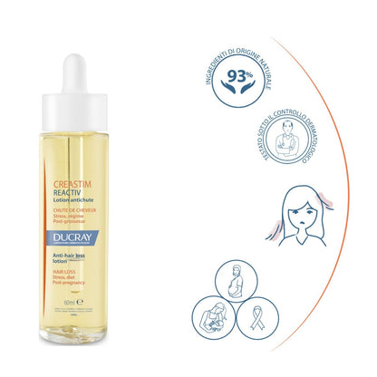 Ducray Creastim Reactiv Lozione Caduta Capelli 60ml