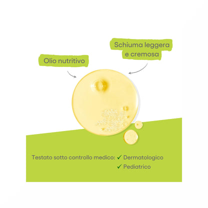 A-Derma Exomega Control Olio Lavante Emolliente Anti-Grattage 500ml