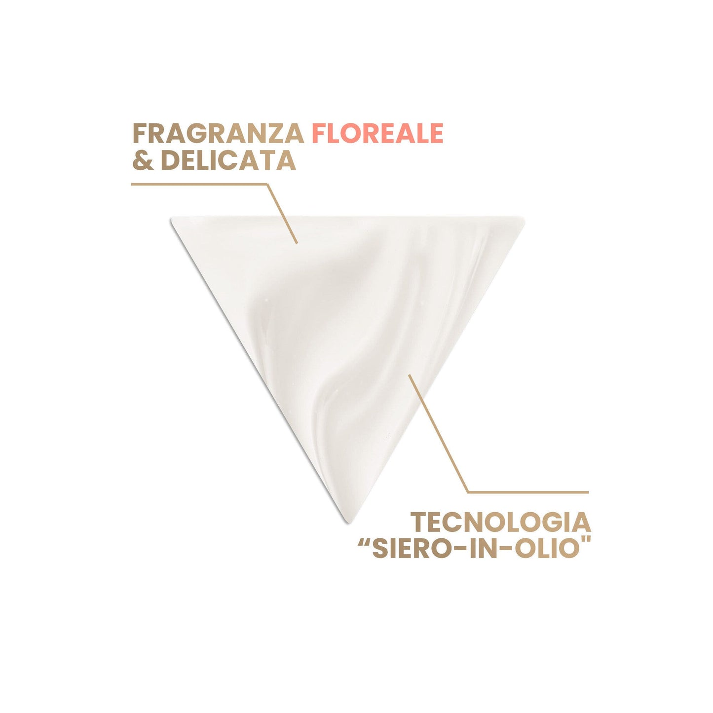 Eau Thermale Avene Dermabsolu Siero Concentrato Rimodellante Anti-Età 30ml