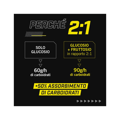Enervit C2:1 Carbo Bar Salty Peanut Butter Barretta 45g