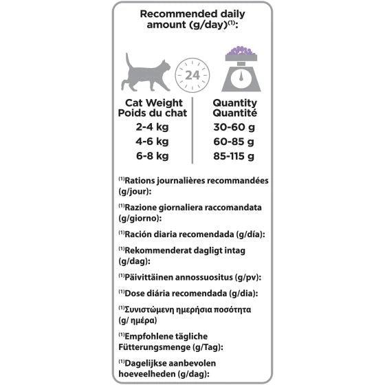 Purina Pro Plan Delicate Gatto Crocchette Tacchino Sacco 1,5kg